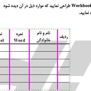 Excel Practical 2