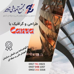 کار با هوش مصنوعی Canva